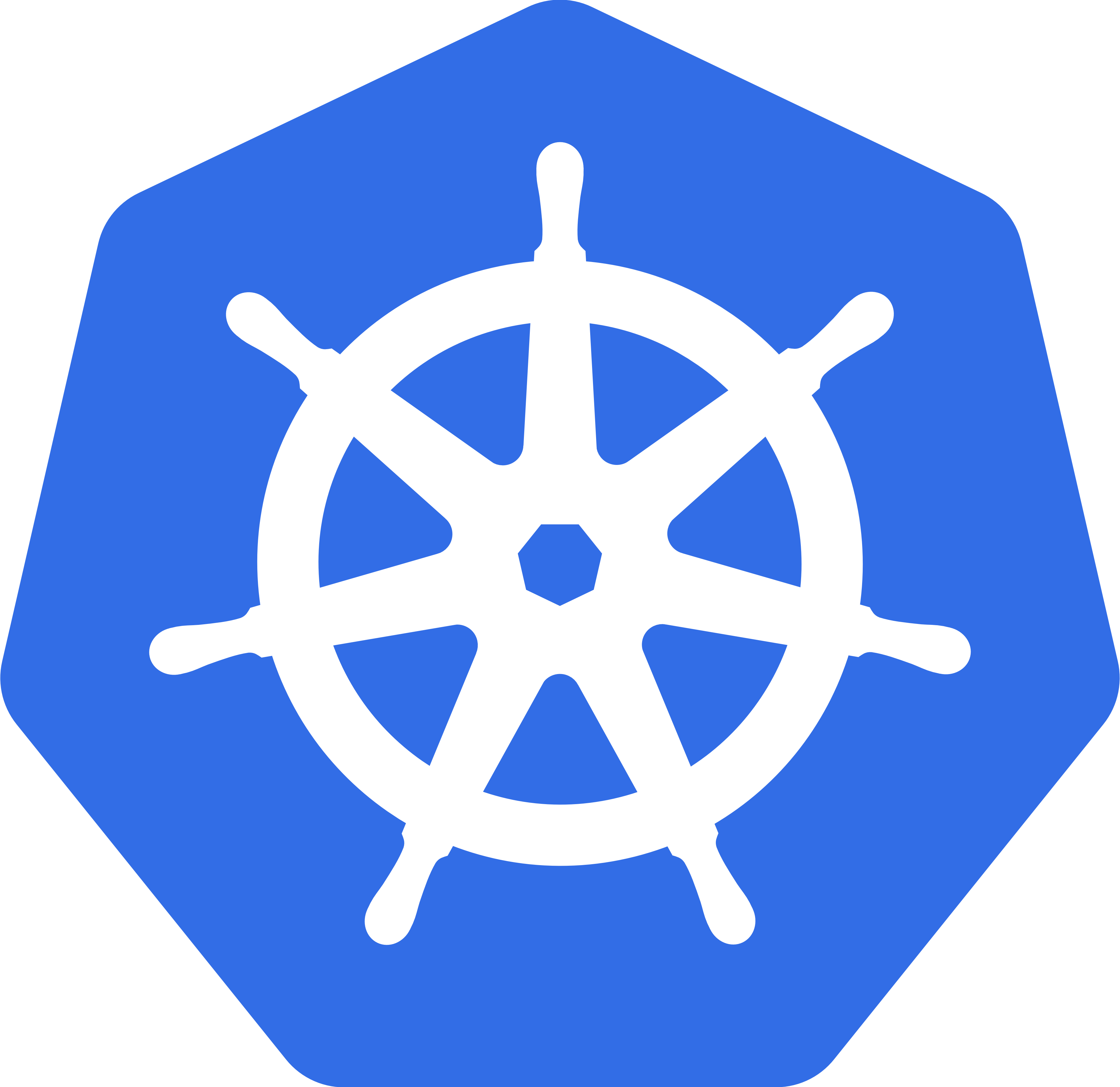 kubernetes