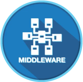 middleware